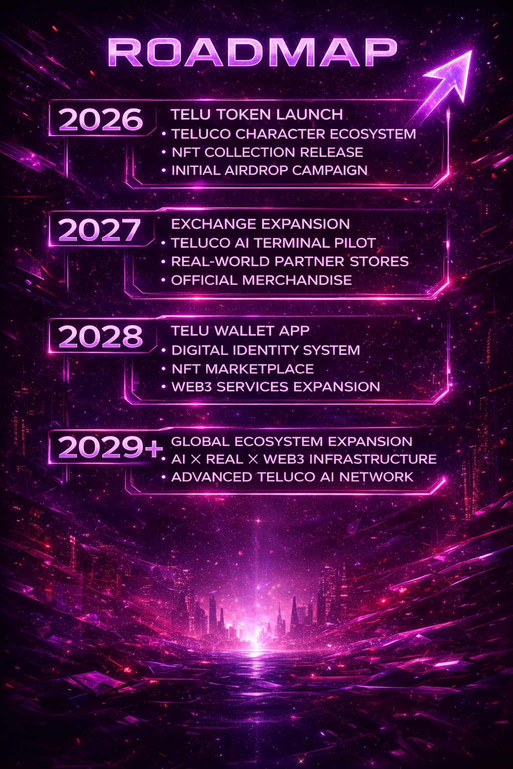 Roadmap Title
